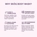 SKOG Body Wash With Bordeaux Vine Grape Extract – Antioxidant-Rich, Hydrating & Nourishing Body Cleanser For Soft, Smooth Skin – 200 Ml (6.8 Oz)
